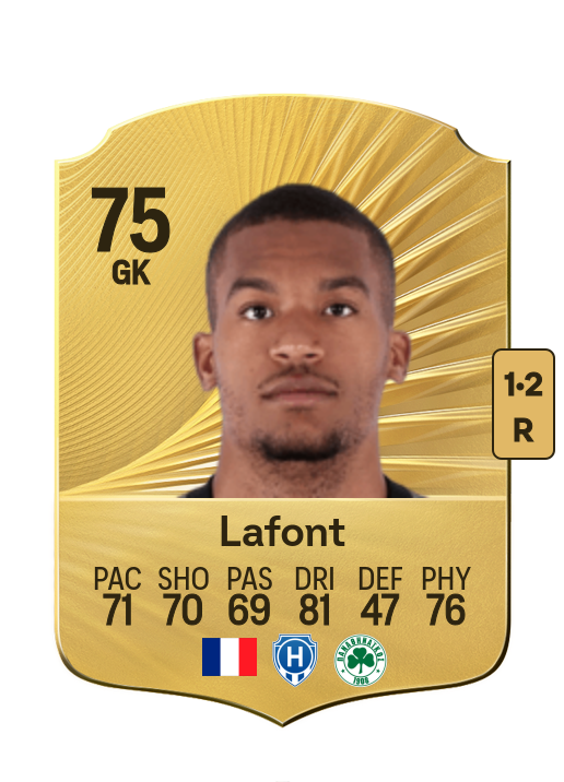 Alban Lafont