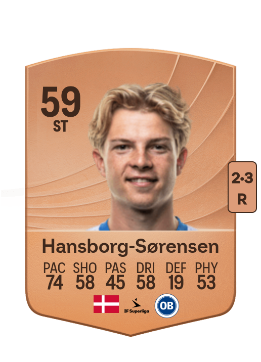 Elias Hansborg-Sørensen