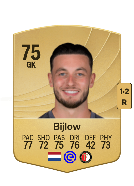 Justin Bijlow