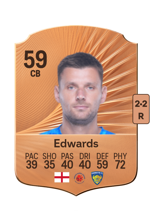 Ryan Edwards