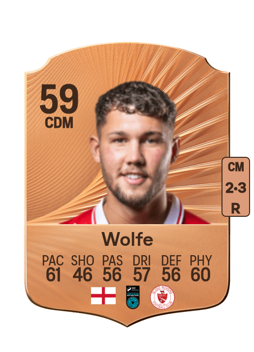 Matty Wolfe