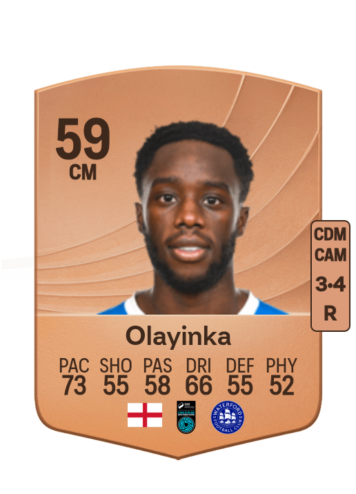 James Olayinka