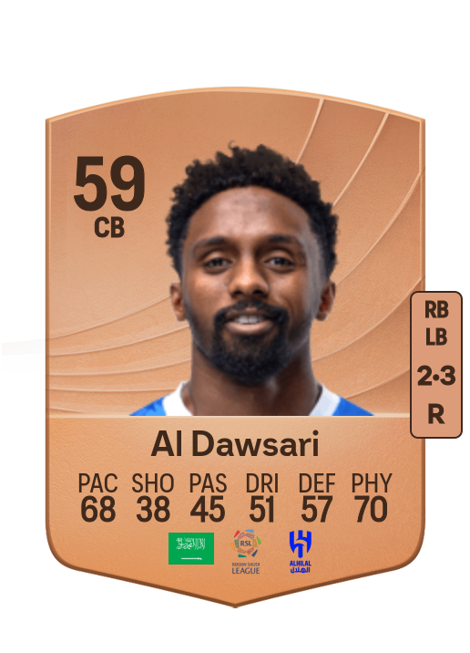 Khalifa Al Dawsari