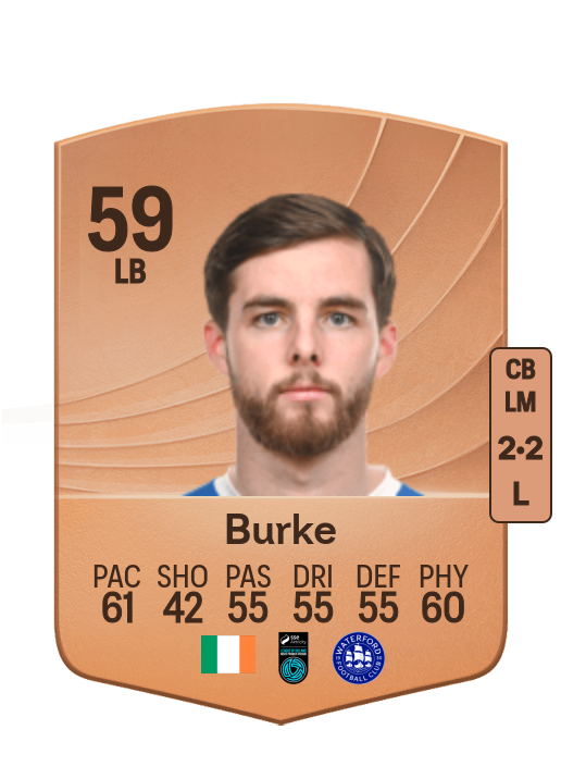 Ryan Burke