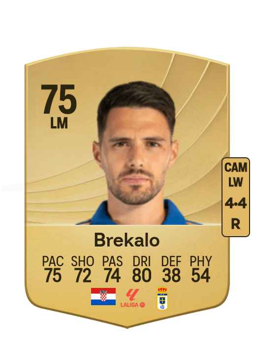 Josip Brekalo