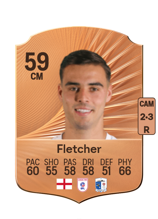 Isaac Fletcher