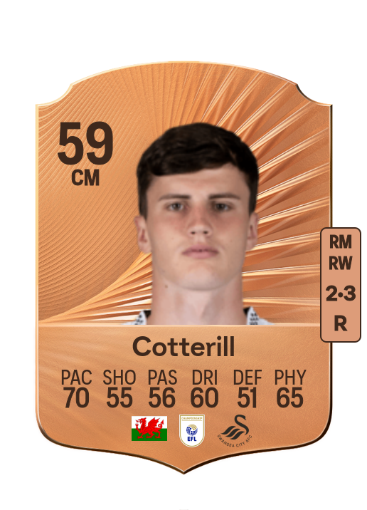 Joel Cotterill