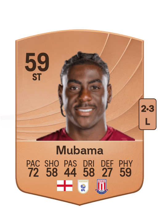 Divin Mubama