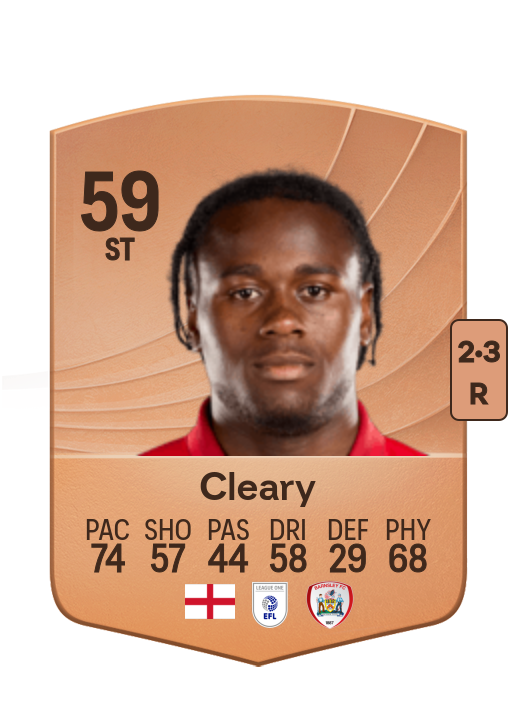 Reyes Cleary