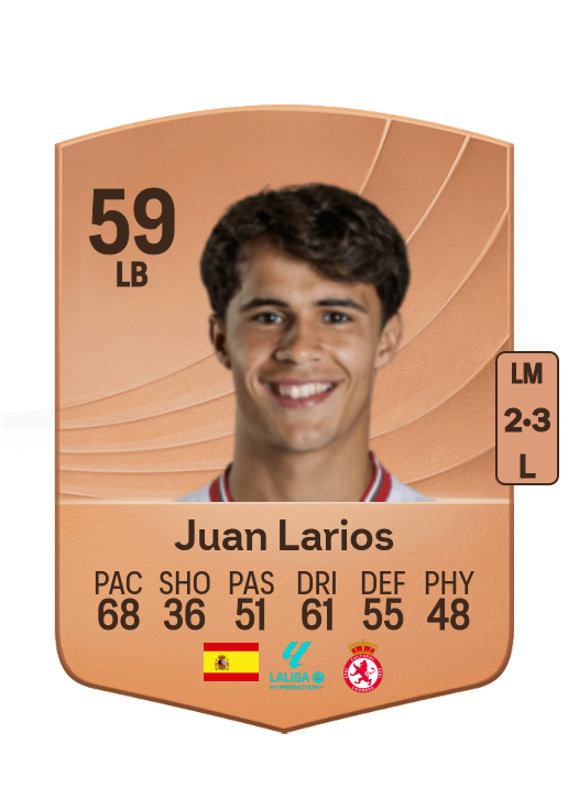 Juan Larios López
