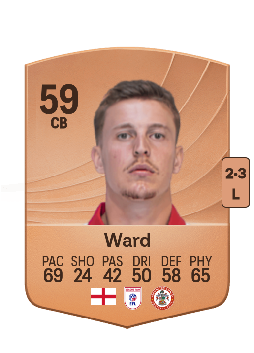 Benn Ward