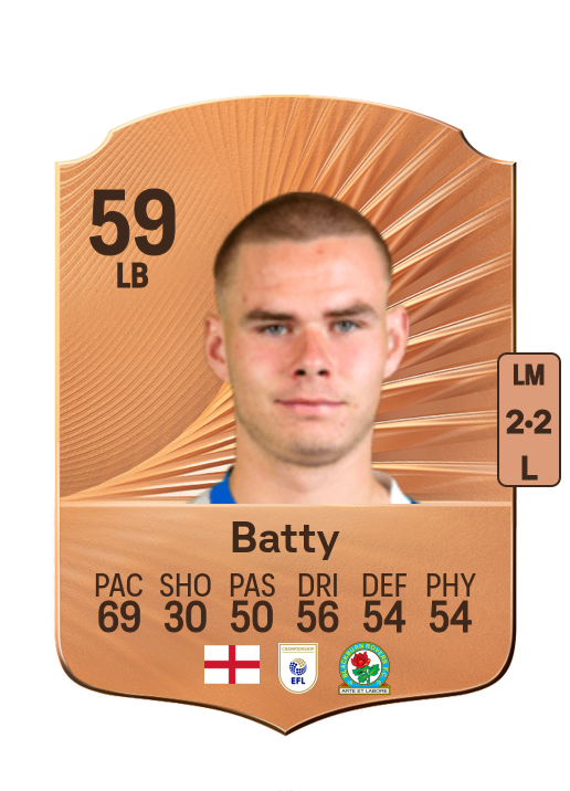 Jake Batty