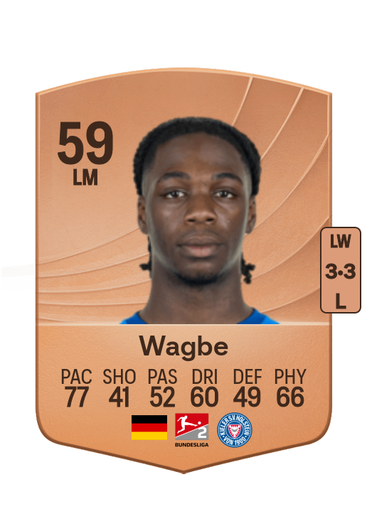Aurel Wagbe