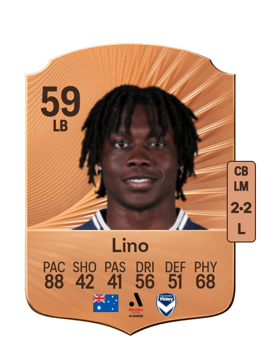 Franco Lino