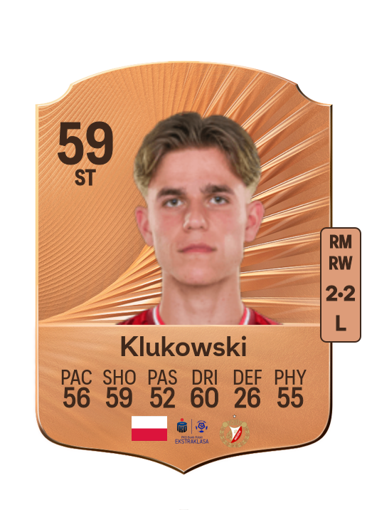 Antoni Klukowski