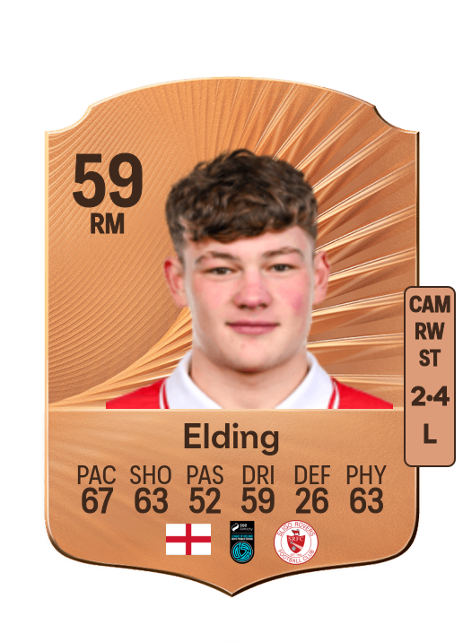 Owen Elding