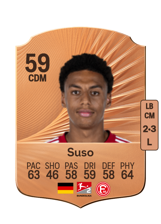 Sima Suso