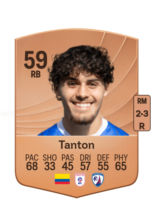 Devan Tanton