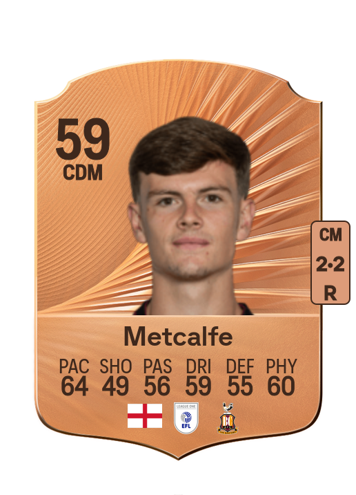 Jenson Metcalfe