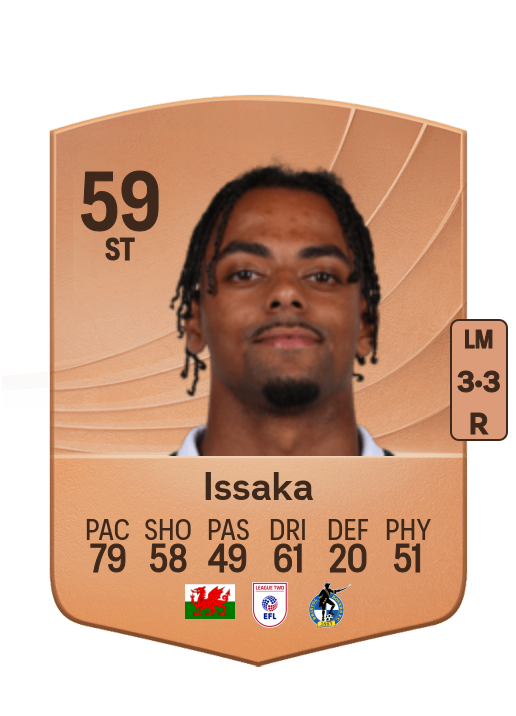 Freddie Issaka