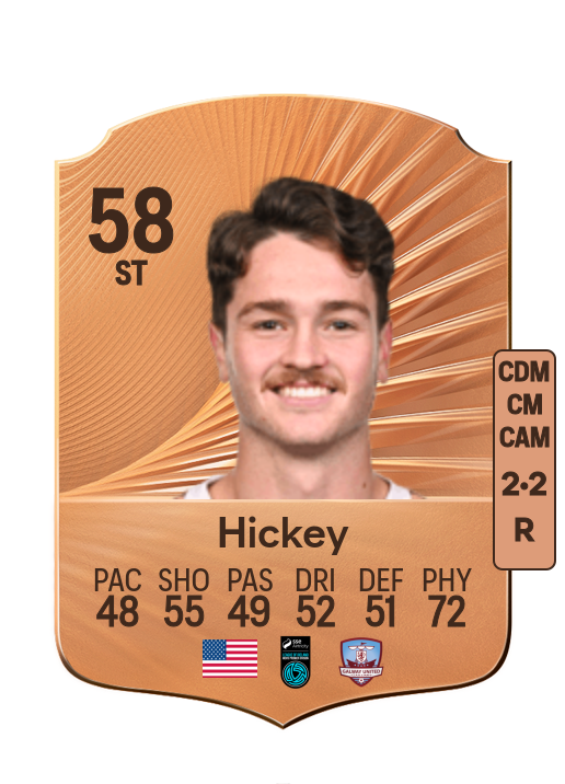 Patrick Hickey