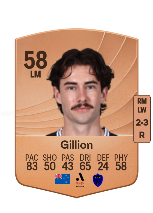 Liam Gillion
