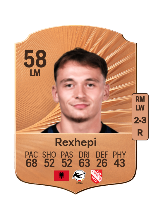 Arlind Rexhepi