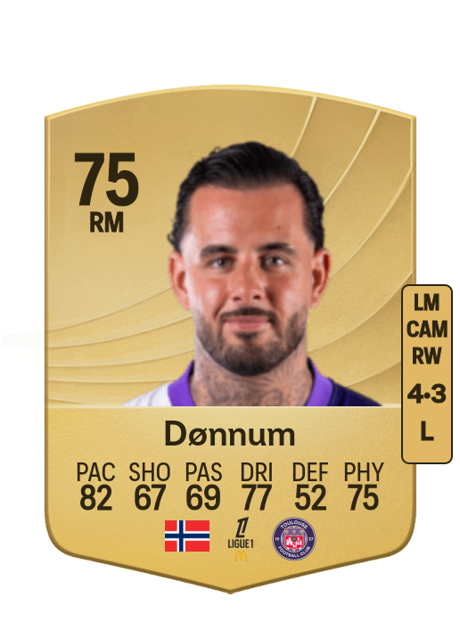 Aron Dønnum