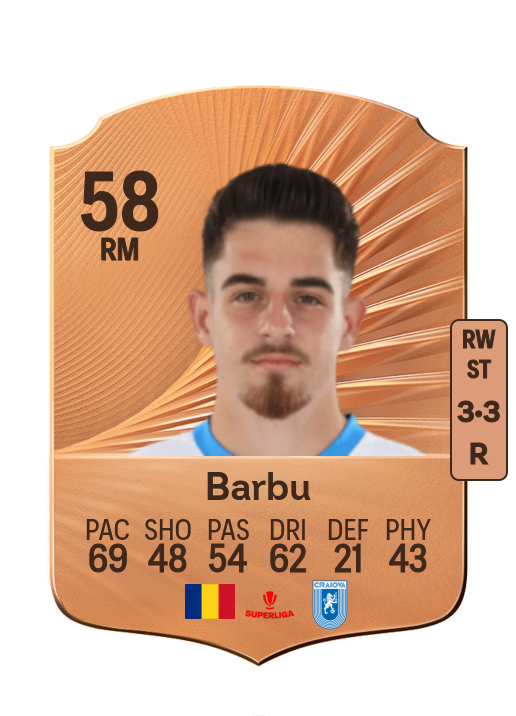 David Barbu