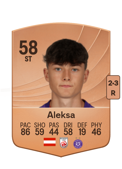Konstantin Aleksa