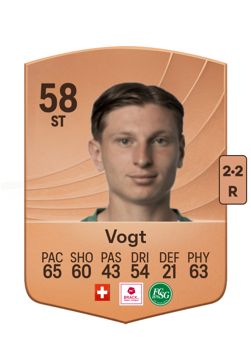 Alessandro Vogt