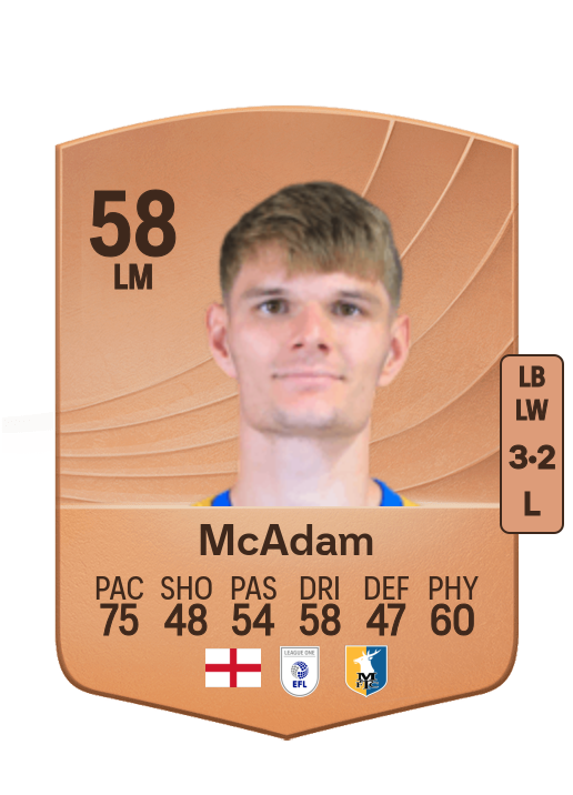 Kyle McAdam