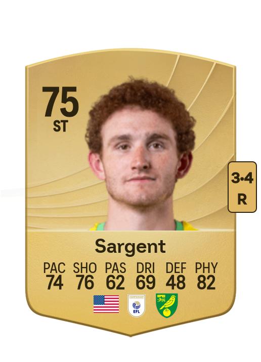 Josh Sargent