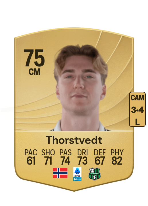 Kristian Thorstvedt