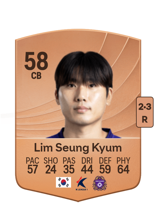 Seung Kyum Lim
