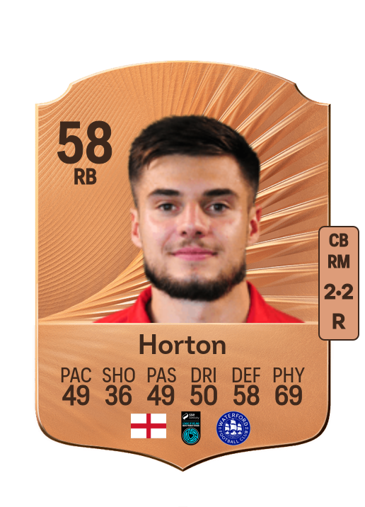 Grant Horton