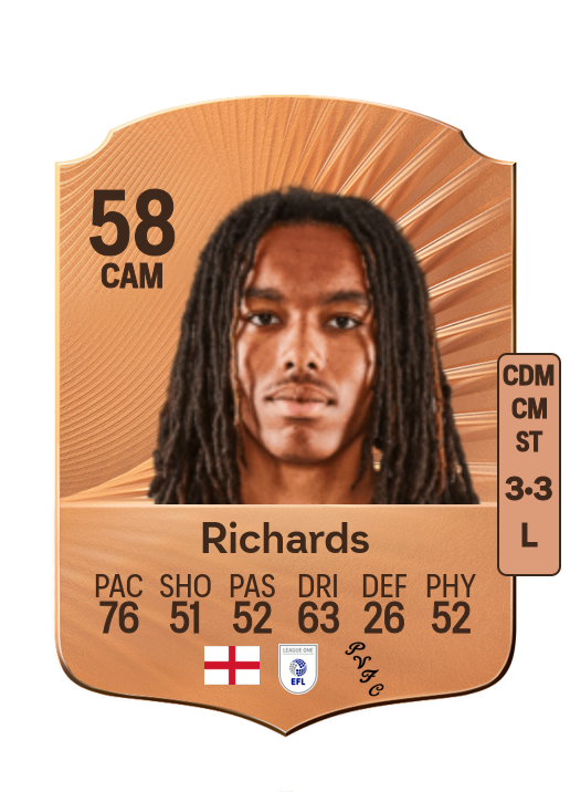 Rico Richards