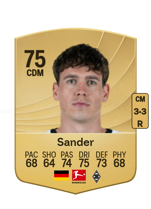 Philipp Sander