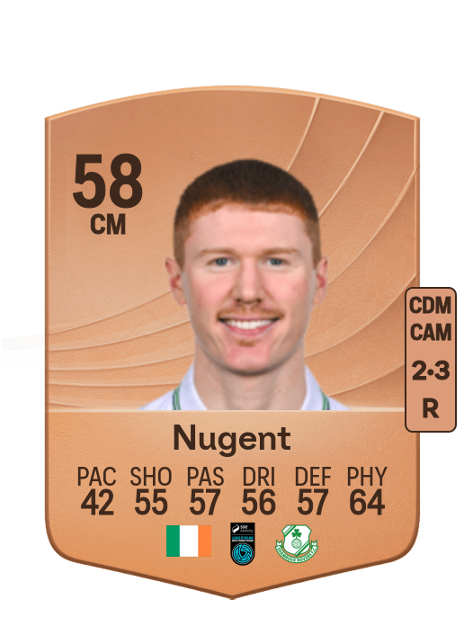 Darragh Nugent