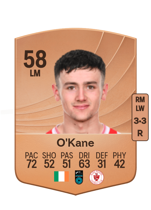 Ryan O'Kane