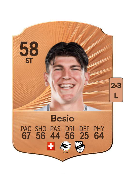 Alessio Besio