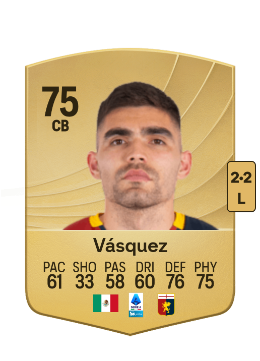 Johan Vásquez