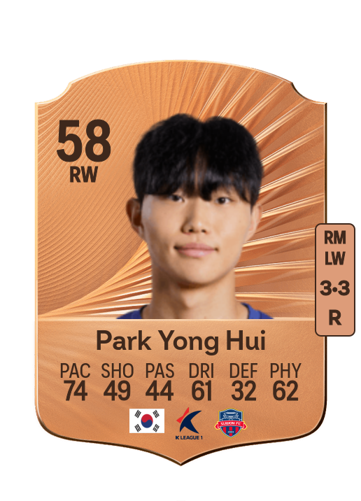 Yong Hui Park