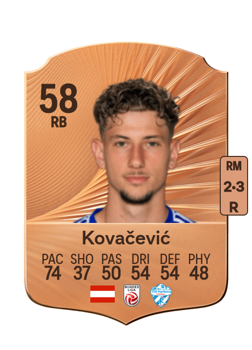 Damjan Kovačević