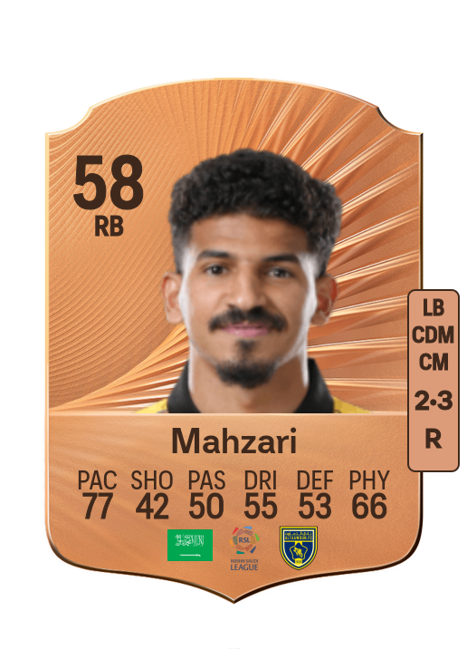 Mohammed Mahzari