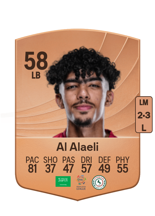 Meshal Al Alaeli