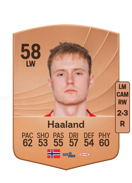 Markus Haaland