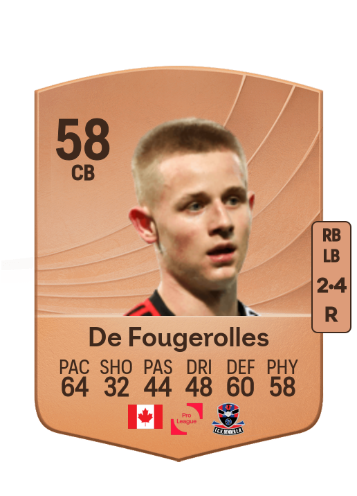 Luc De Fougerolles