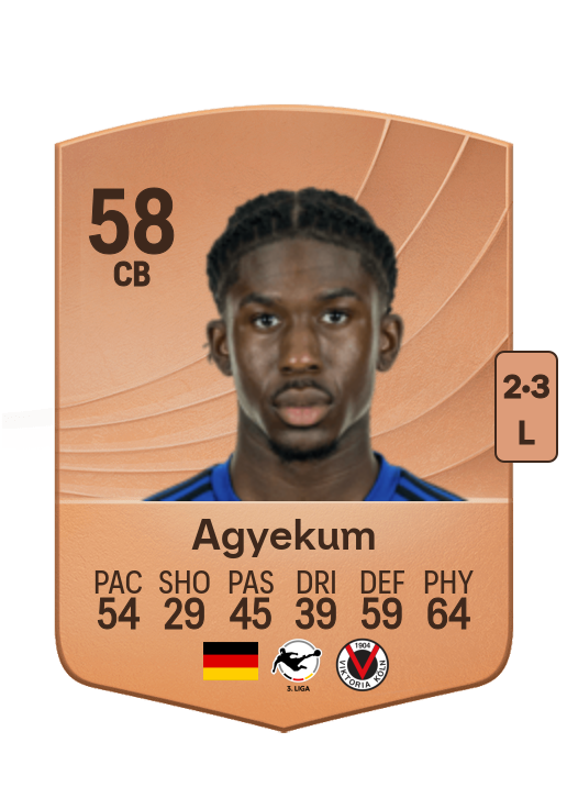 Joel Agyekum