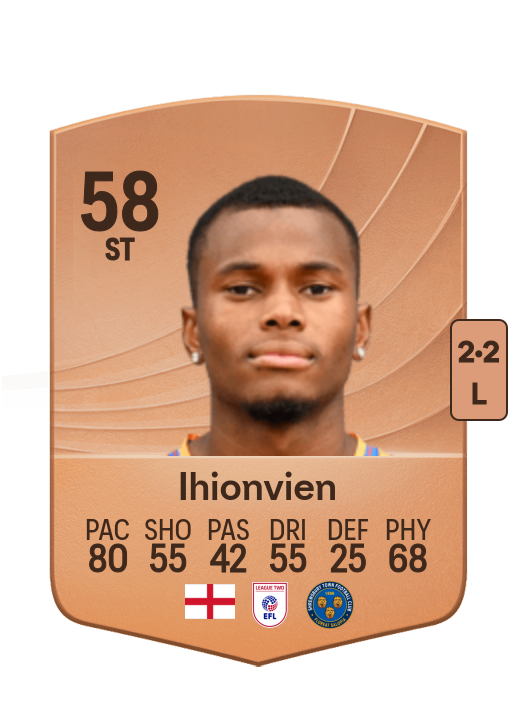 Bradley Ihionvien